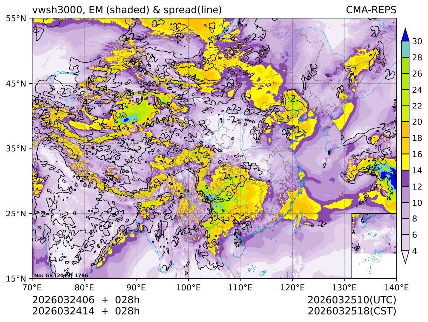03/24 14时 +028小时