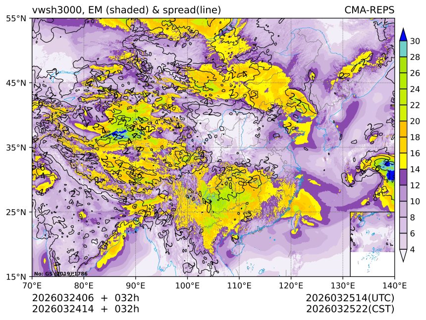 03/24 14时 +032小时