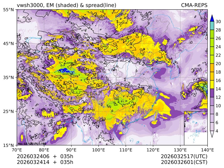 03/24 14时 +035小时