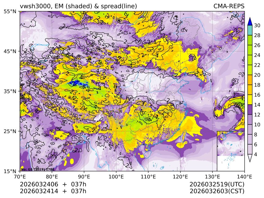 03/24 14时 +037小时