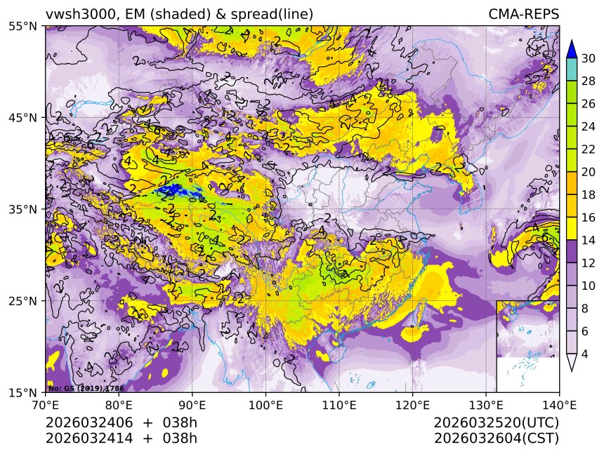 03/24 14时 +038小时