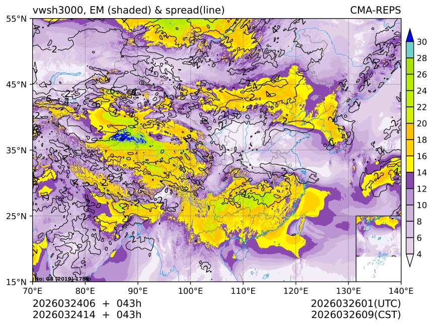 03/24 14时 +043小时