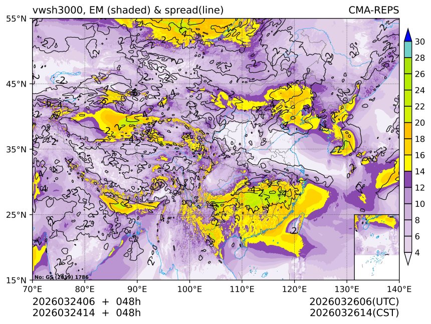 03/24 14时 +048小时
