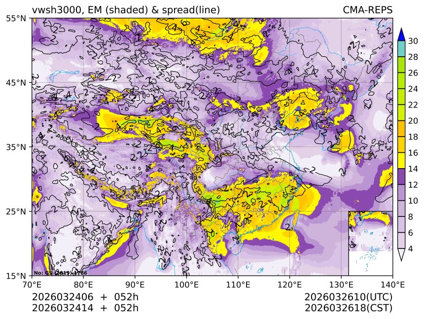 03/24 14时 +052小时