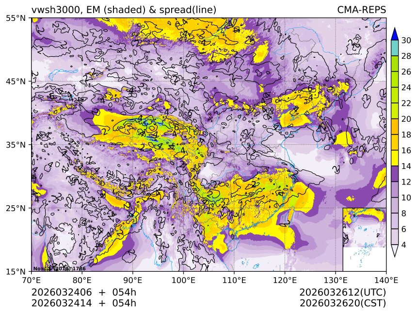 03/24 14时 +054小时