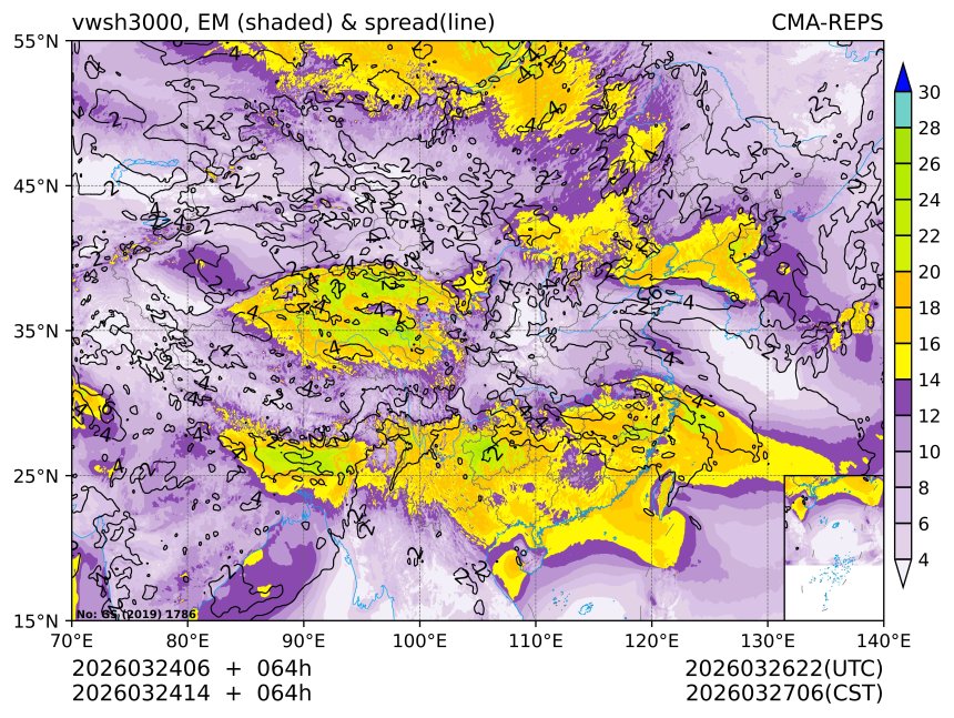 03/24 14时 +064小时