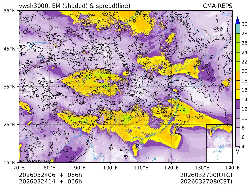 03/24 14时 +066小时