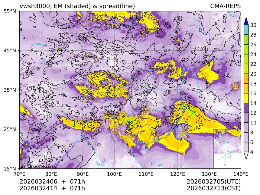03/24 14时 +071小时