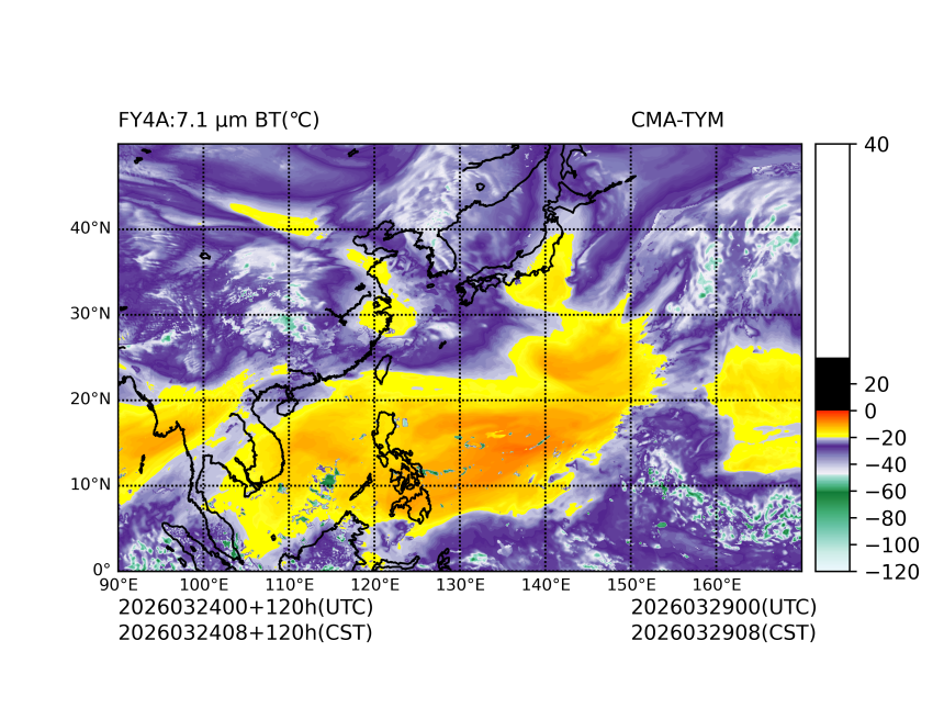 03/24 00时 +120小时
