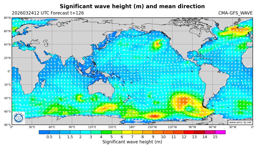 03/24 20时 +126小时