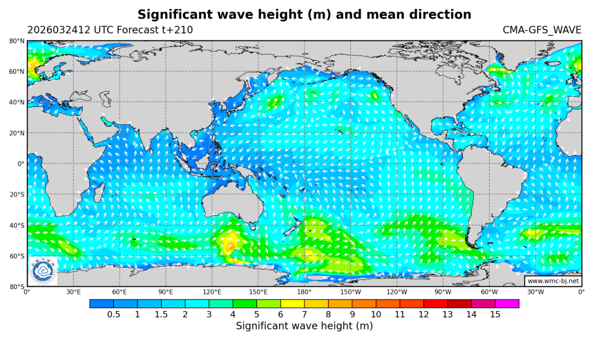 03/24 20时 +210小时
