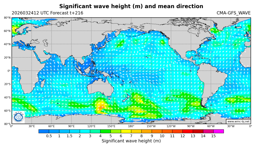 03/24 20时 +216小时