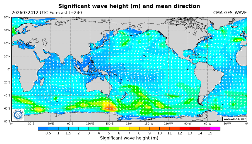 03/24 20时 +240小时