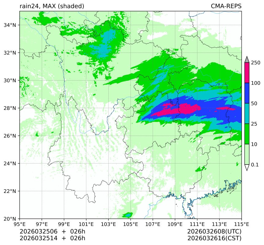 03/25 06时 +026小时