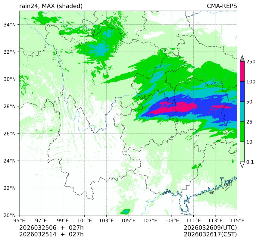 03/25 06时 +027小时