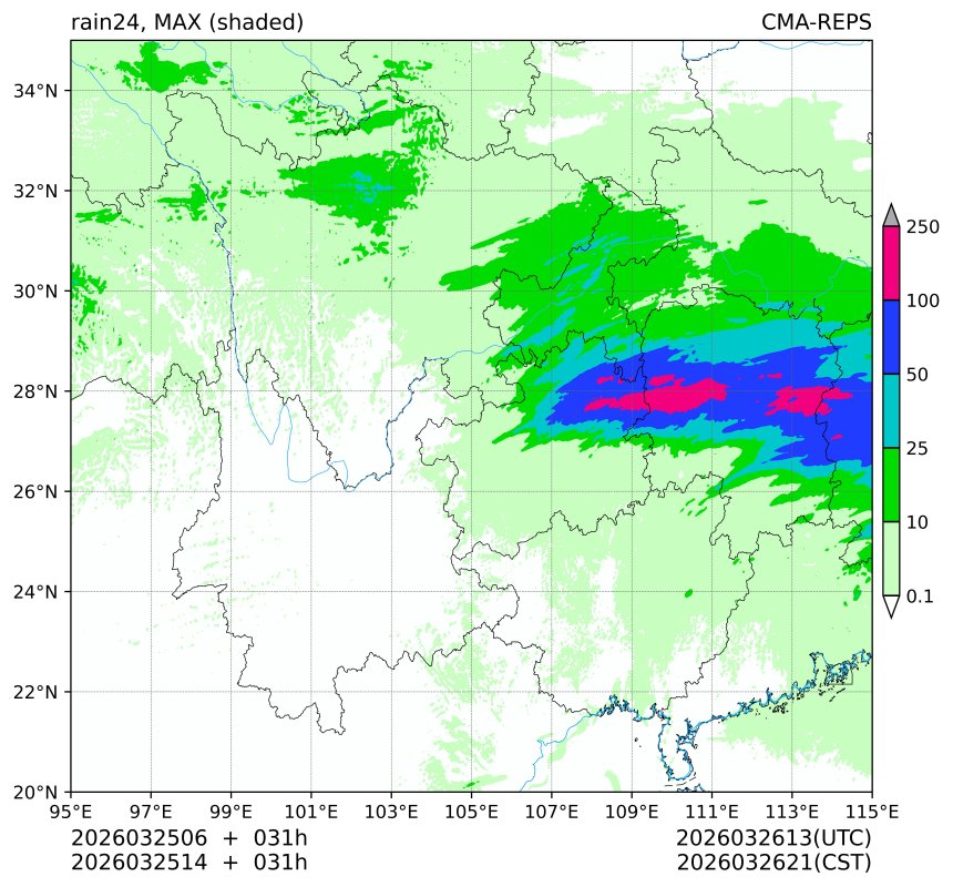 03/25 06时 +031小时