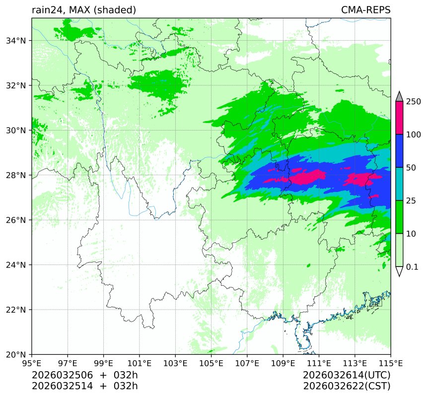 03/25 06时 +032小时