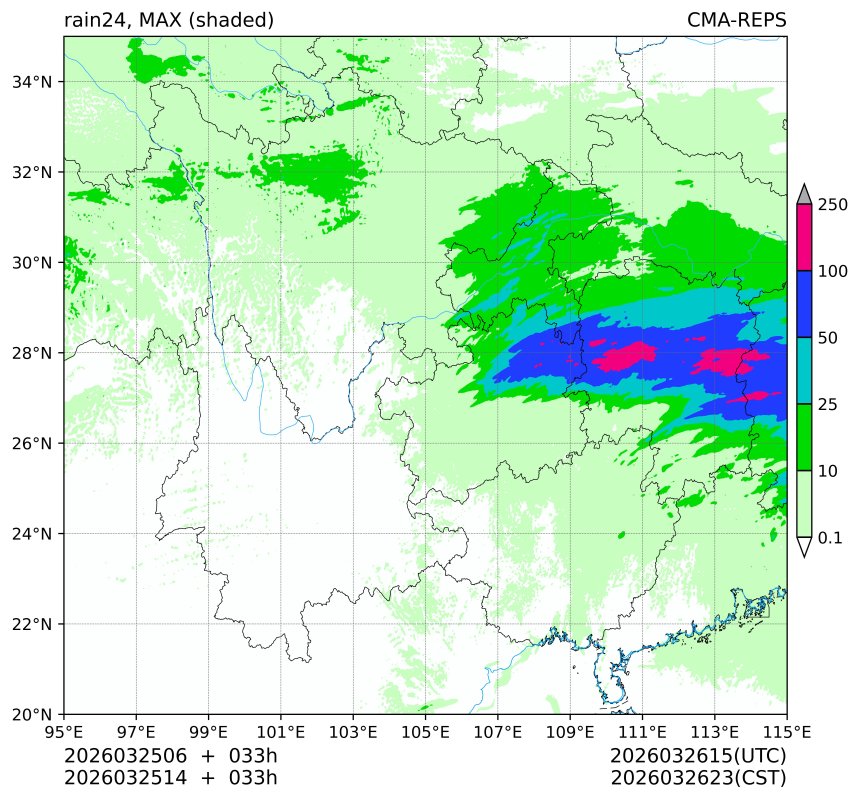 03/25 06时 +033小时