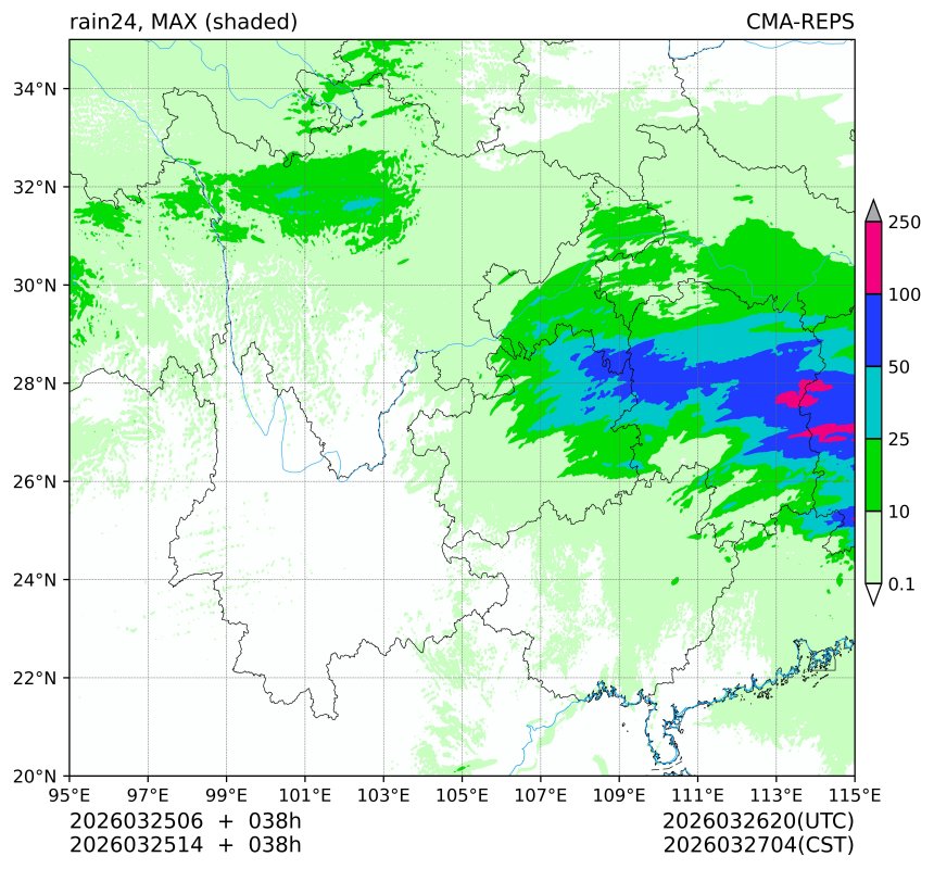 03/25 06时 +038小时