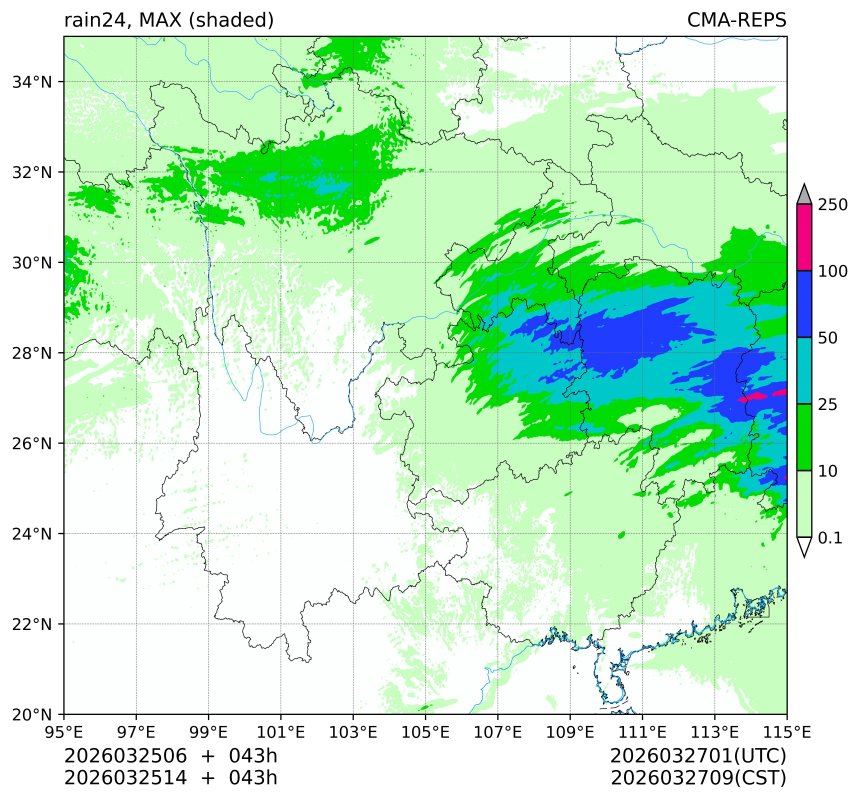 03/25 06时 +043小时