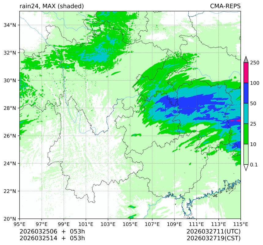 03/25 06时 +053小时