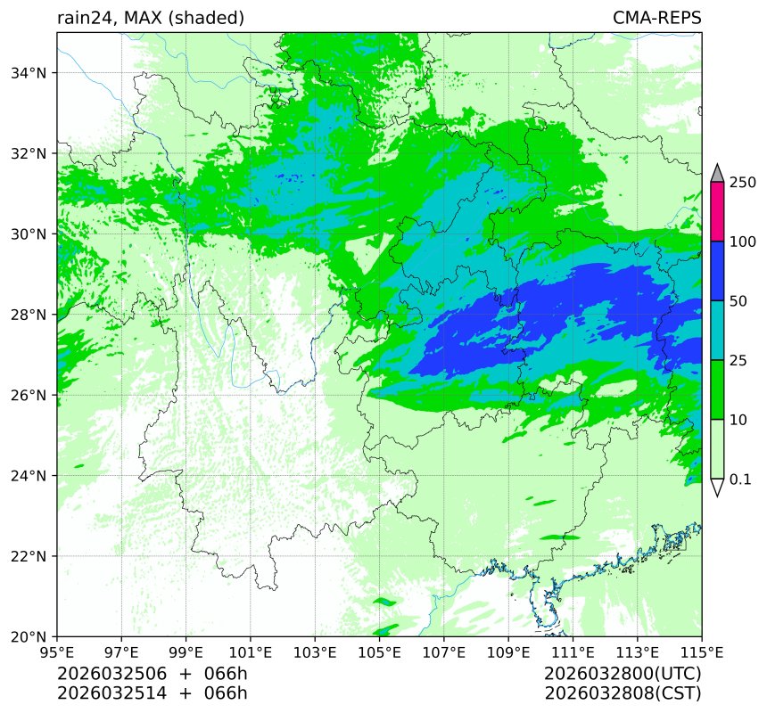 03/25 06时 +066小时