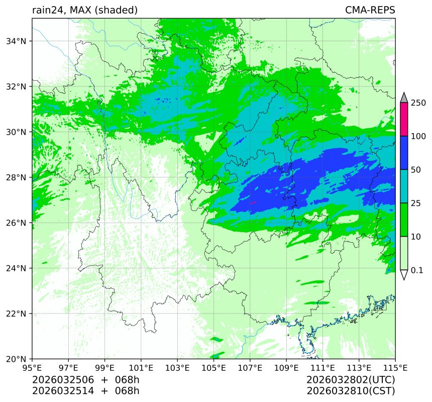 03/25 06时 +068小时