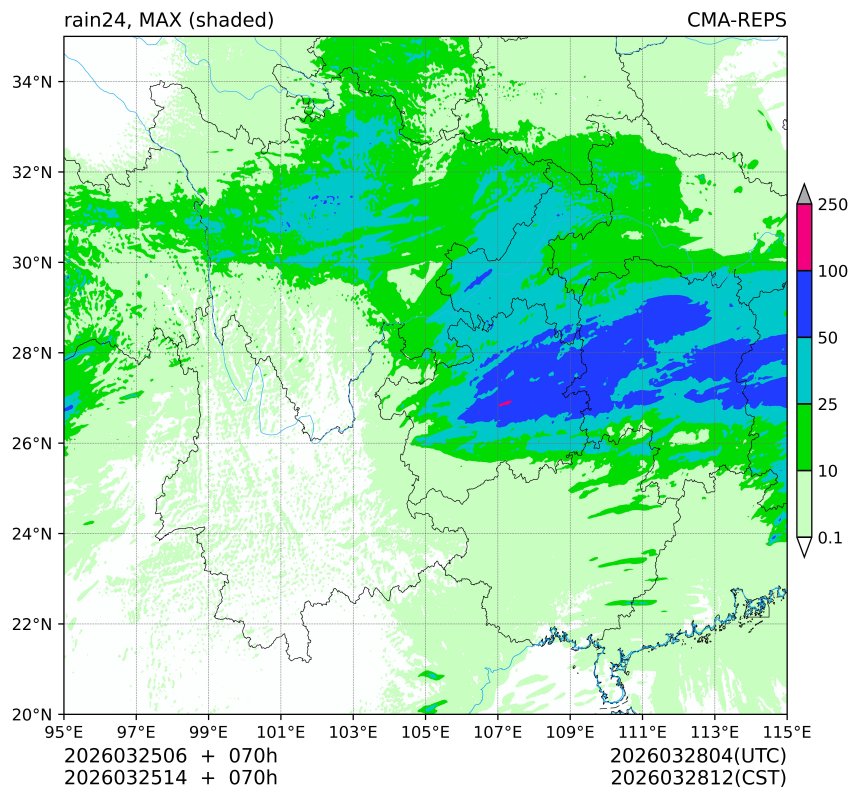 03/25 06时 +070小时