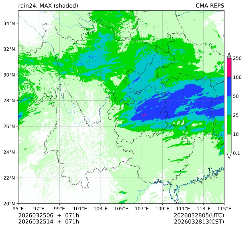 03/25 06时 +071小时