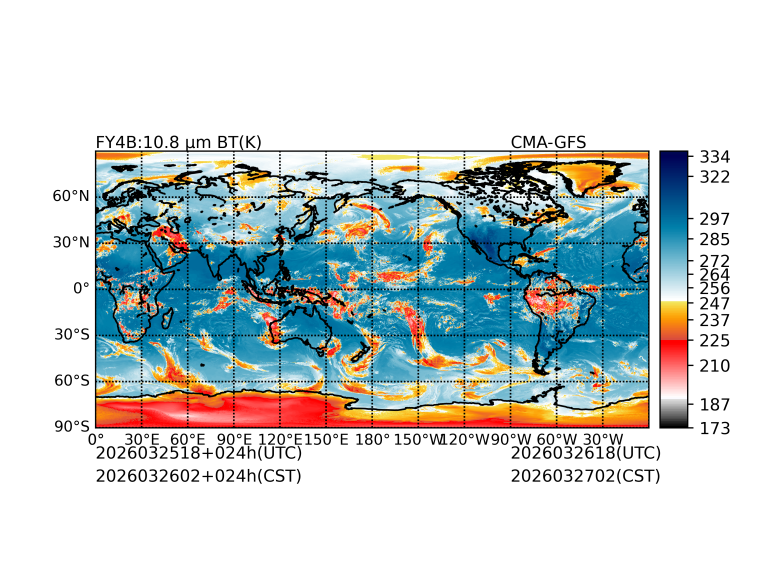 03/25 18时 +024小时