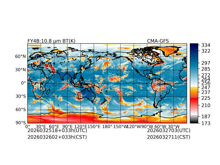 03/25 18时 +033小时