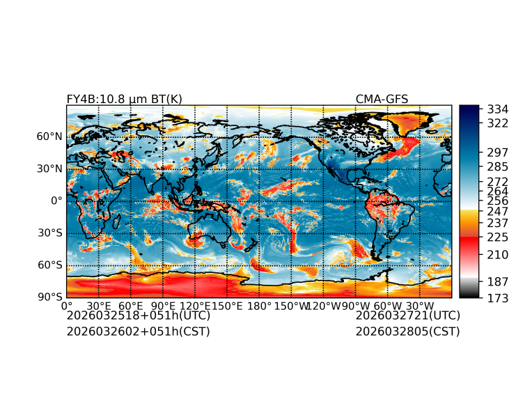 03/25 18时 +051小时
