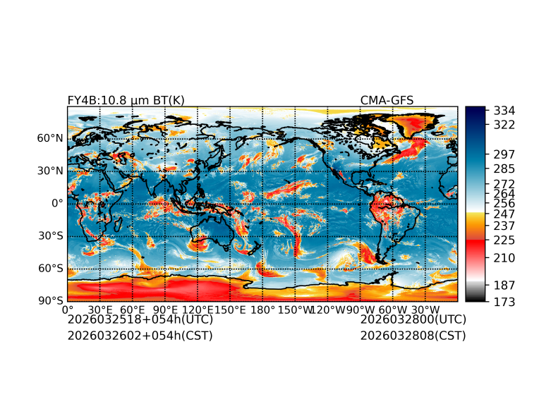 03/25 18时 +054小时