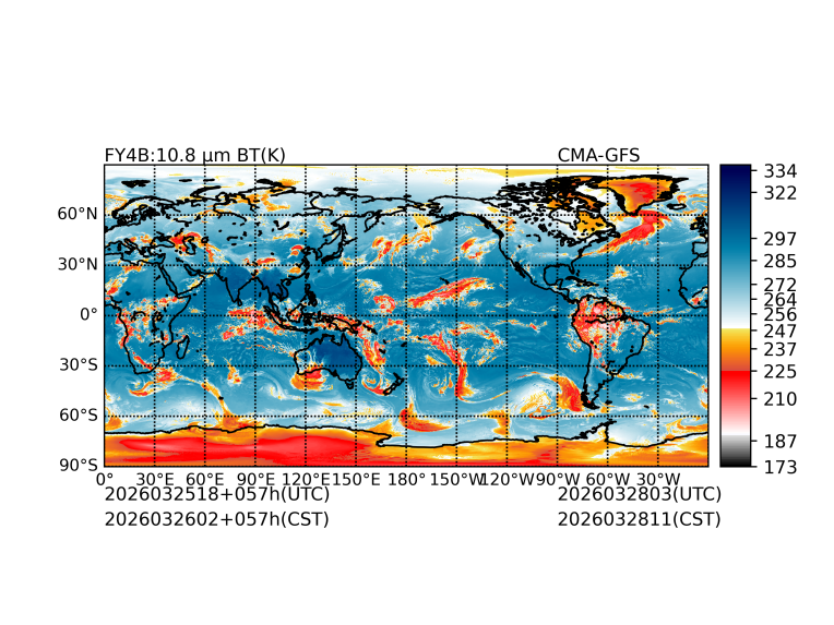 03/25 18时 +057小时