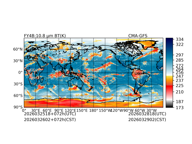 03/25 18时 +072小时