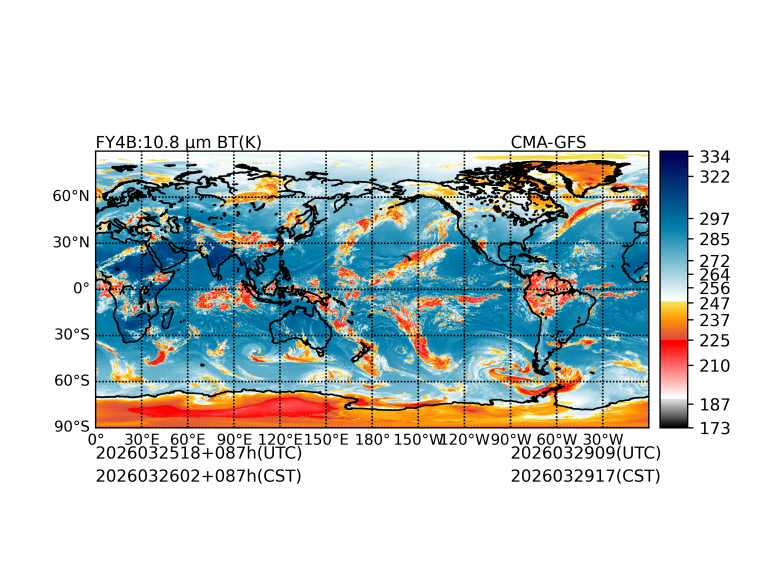 03/25 18时 +087小时
