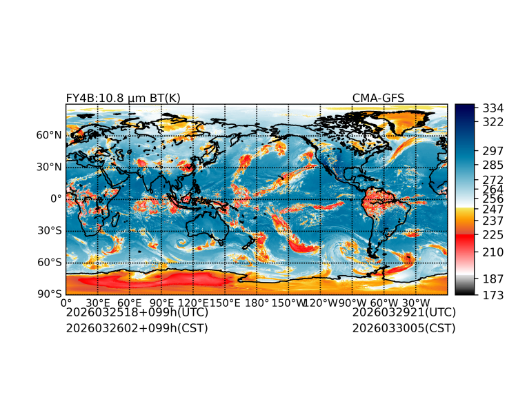 03/25 18时 +099小时