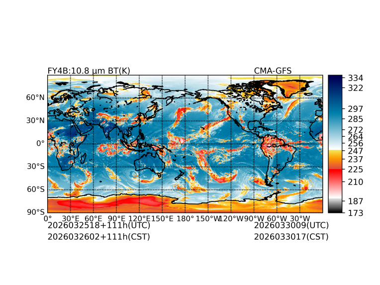 03/25 18时 +111小时