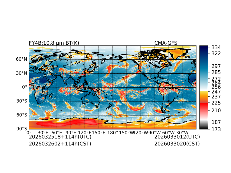 03/25 18时 +114小时