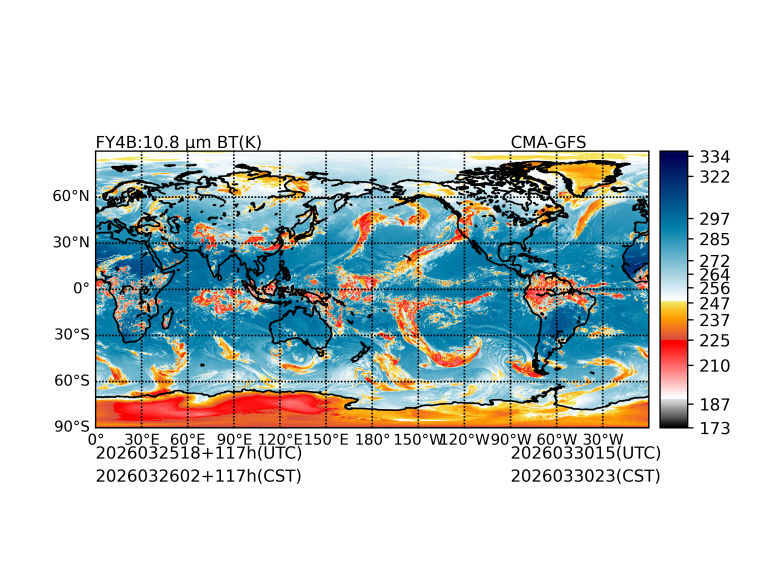 03/25 18时 +117小时