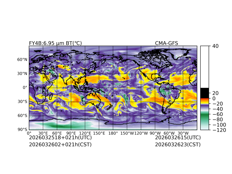 03/25 18时 +021小时