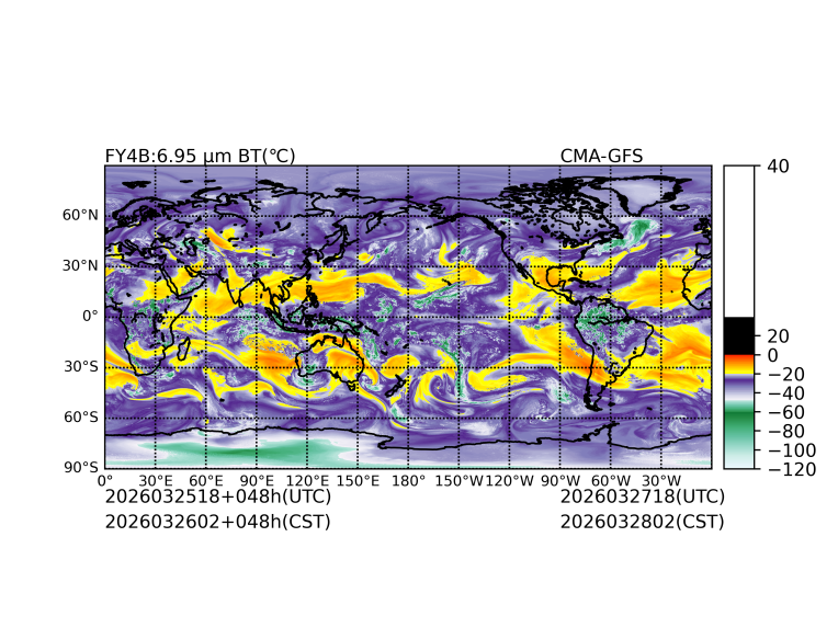 03/25 18时 +048小时
