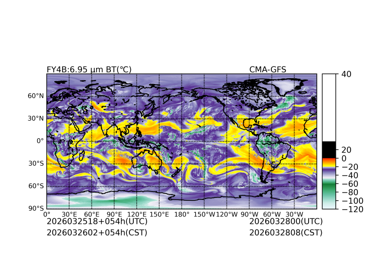 03/25 18时 +054小时