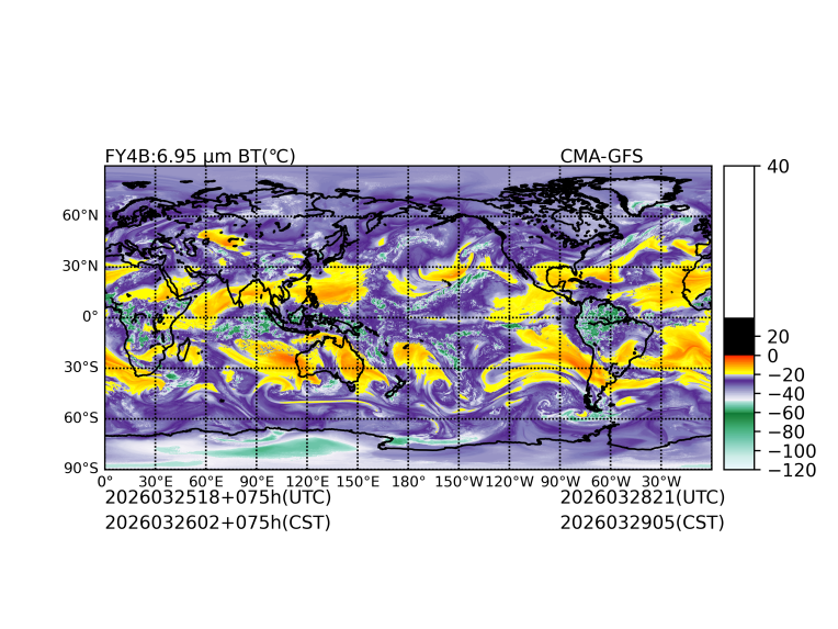 03/25 18时 +075小时