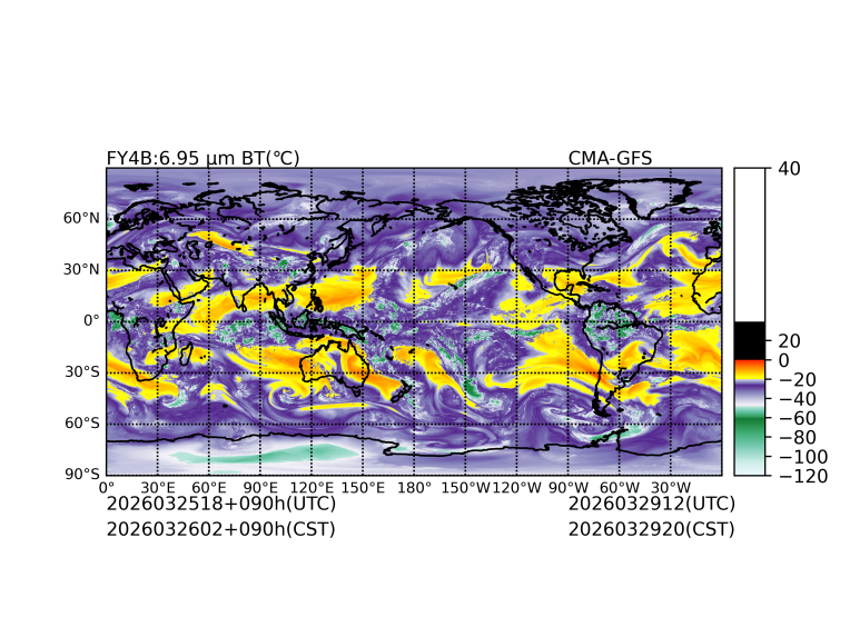 03/25 18时 +090小时