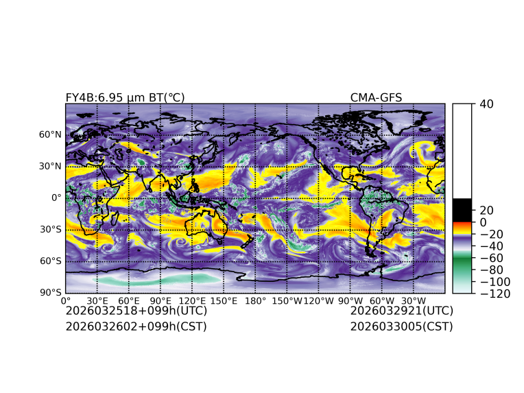 03/25 18时 +099小时
