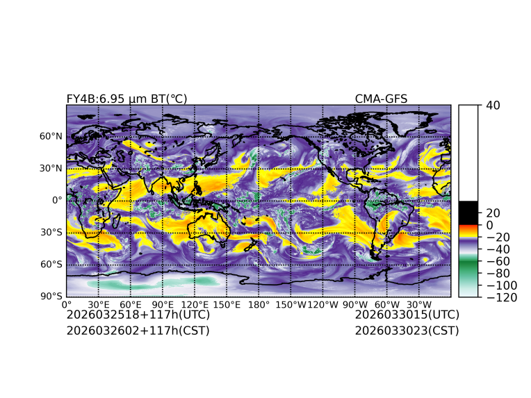 03/25 18时 +117小时