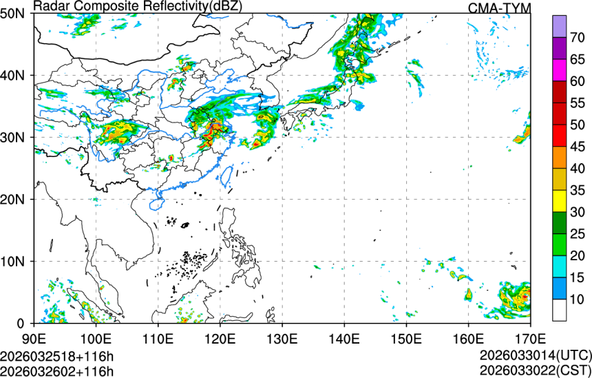 03/25 18时 +116小时