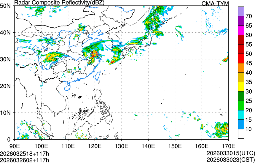 03/25 18时 +117小时