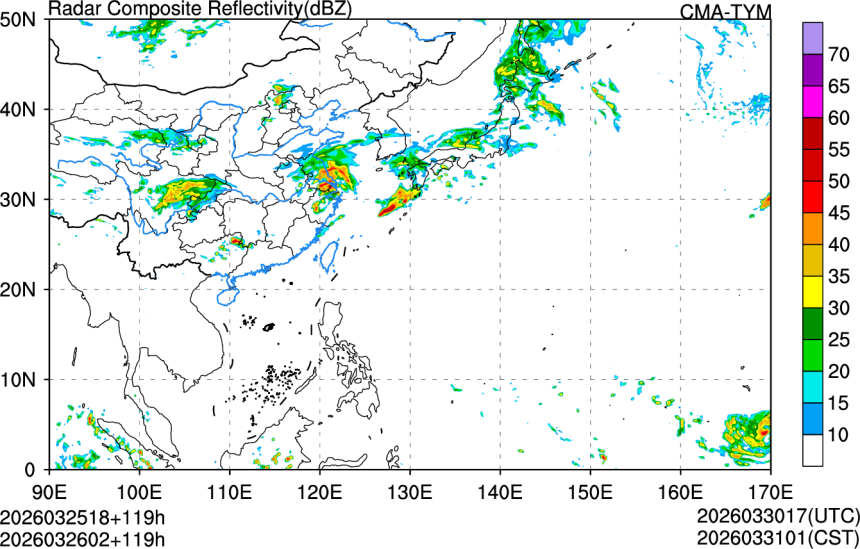 03/25 18时 +119小时